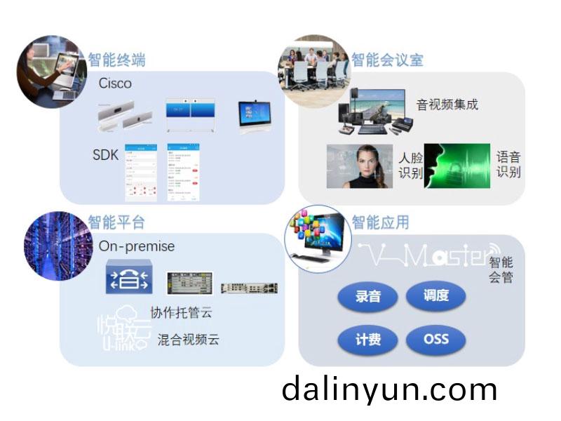  會(hui)議(yi)一(yi)體(ti)機(jī)廠傢怎(zen)麼(me)選