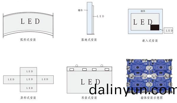 河南LED顯(xian)示屏(ping)